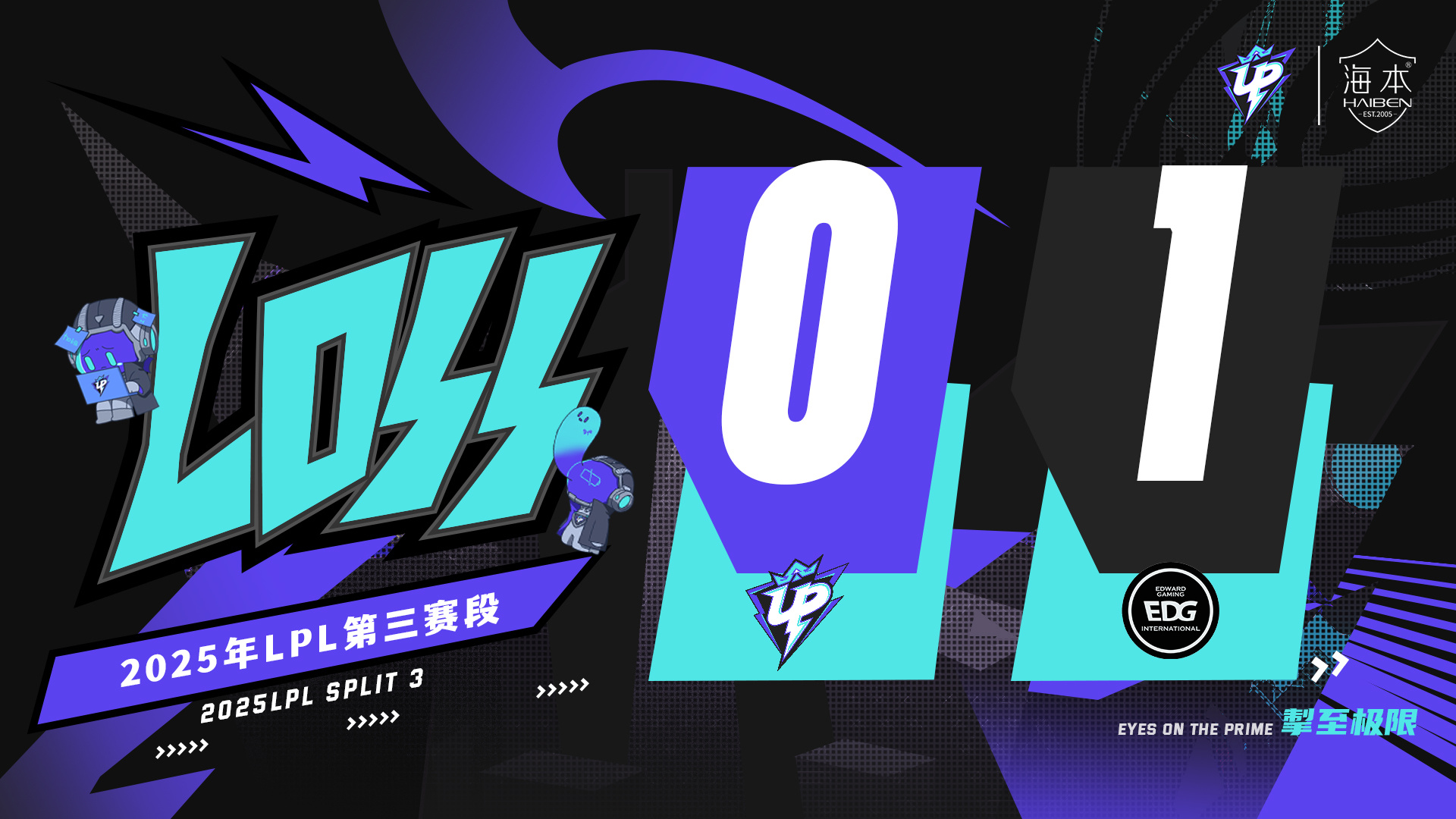 EDG险胜FPX,Tarzan线上压制力十足顶尖较量入围赛,成为赛场最大亮点的简单介绍 EDG险胜FPX,Tarzan线上压制力十足顶尖较量入围赛,成为赛场最大亮点的简单介绍